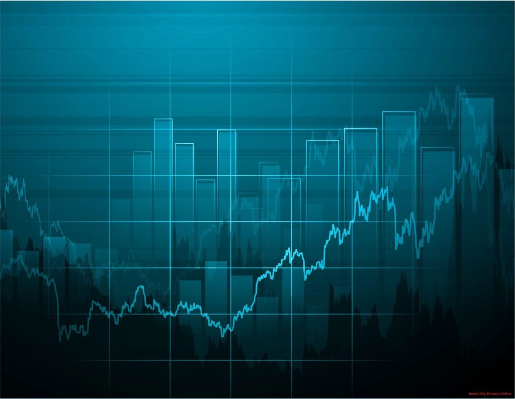 Stock Market Chart