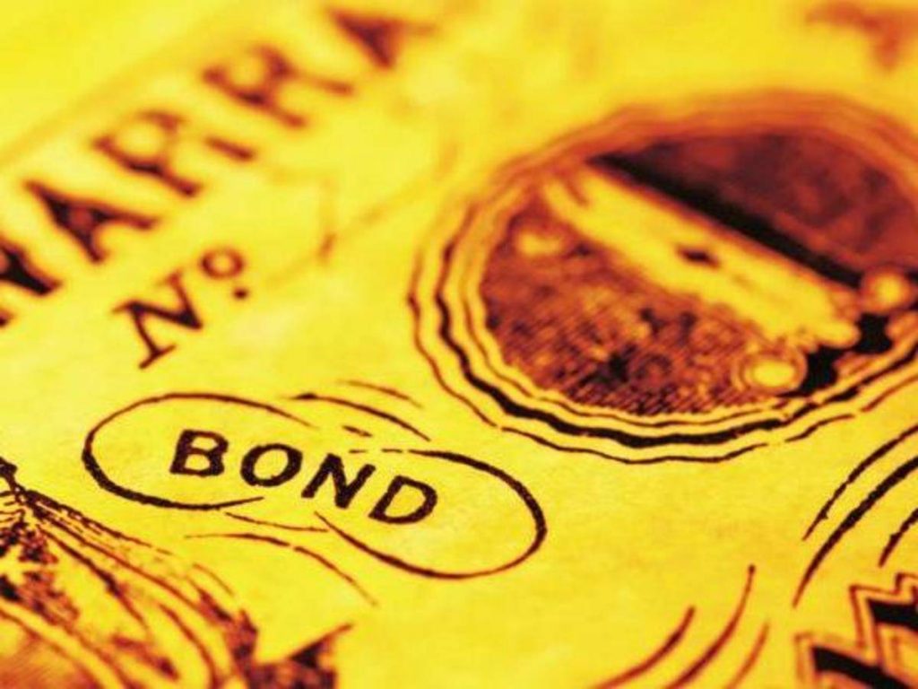 Bond Issuers And Its Types