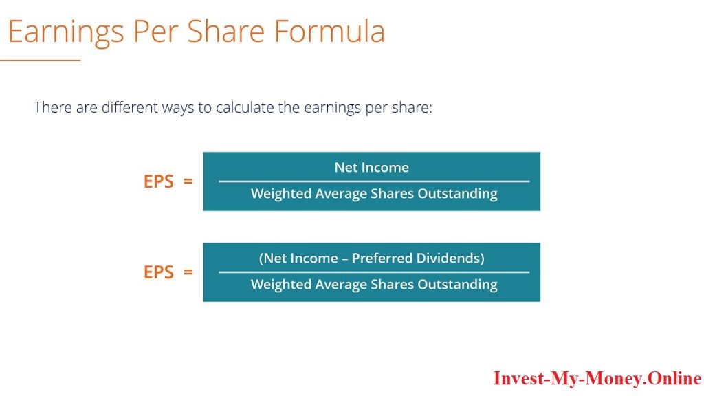 Earning Per Share Formula