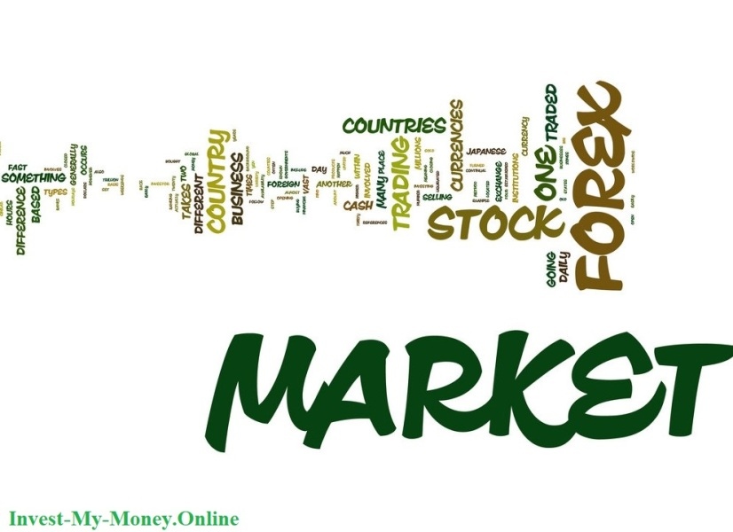 Foreign Exchange Market Types