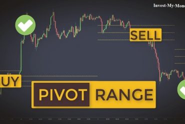 Pivot For Day Trading