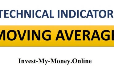 Technical Analysis Tools