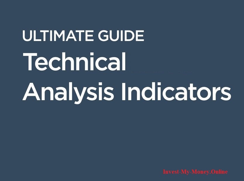 Moving Averages Technical Indicator