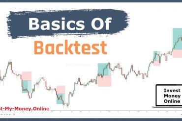 What are the basics of Backtesting Trading Strategy