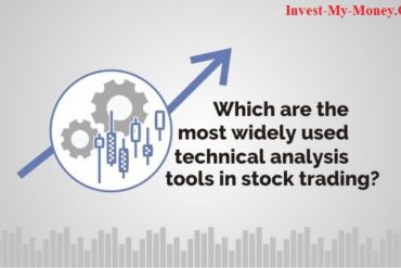What Are The Indicators of Technical Analysis