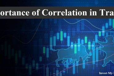 What is the Correlation Importance in Trading