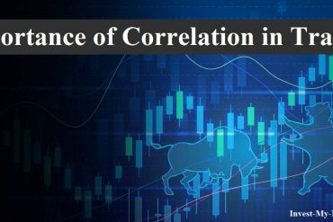 What is the Correlation Importance in Trading
