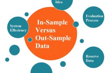 What is the Difference Between In Sample and Out Sample Trading