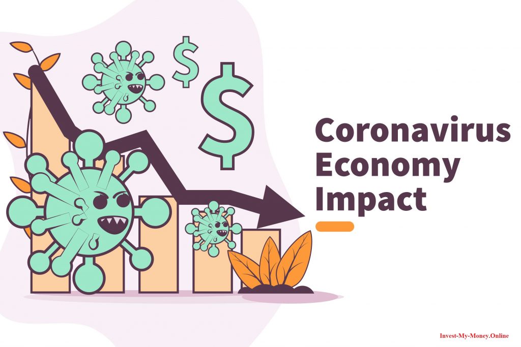 Stock Market Hit By Coronavirus