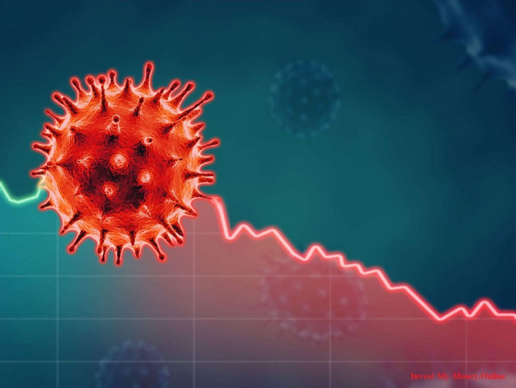 Coronavirus in India and USA Covid-19 Market Fall in 2020