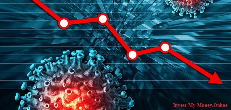 Business Confidence All Time Low Due to Coronavirus