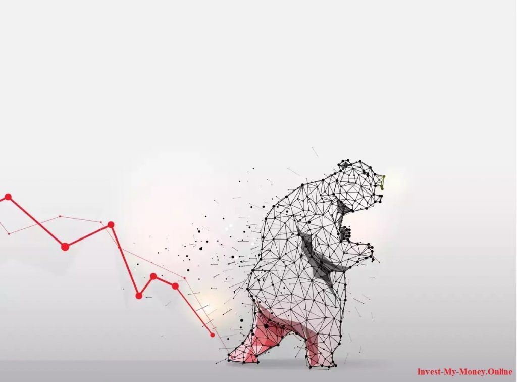 Tech View Bearish Belt Hold on Nifty chart