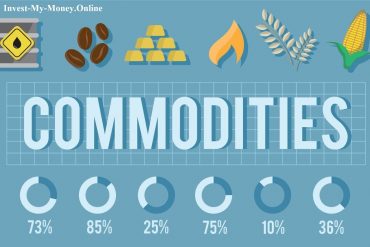 Commodity Trading - Advantages and Disadvantages