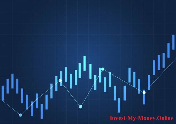 Nifty Takes Out 100 Days SMA