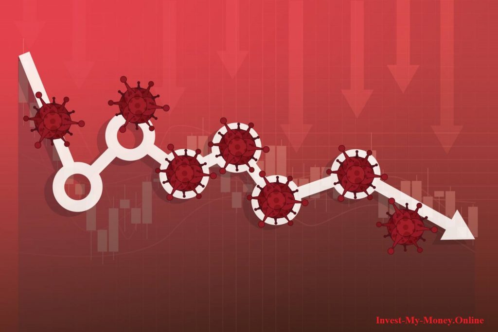 Mutual Funds Investors Aggressive Approach After Covid