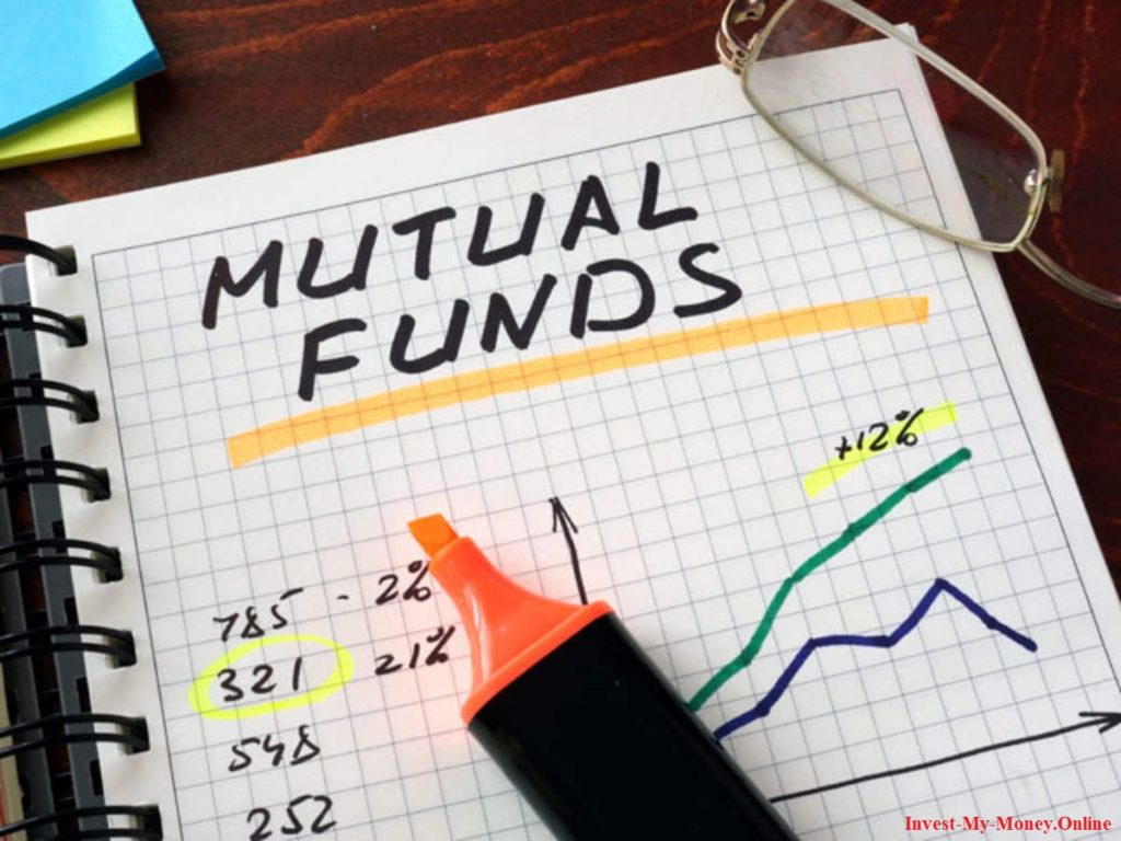 Equity Mutual Funds Inflows Fall 95 pc June